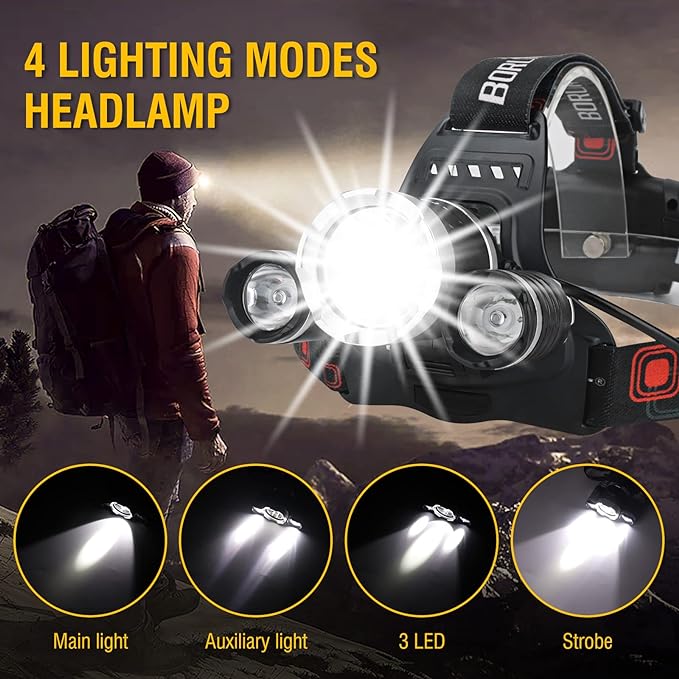 BORUIT HP700 Headlamp Super Bright 5000 Lumens Rechargeable USB C, 4 Light Mode Built-in Battery Waterproof Head Flashlight