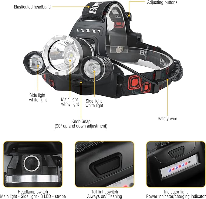 BORUIT HP700 Headlamp Super Bright 5000 Lumens Rechargeable USB C, 4 Light Mode Built-in Battery Waterproof Head Flashlight